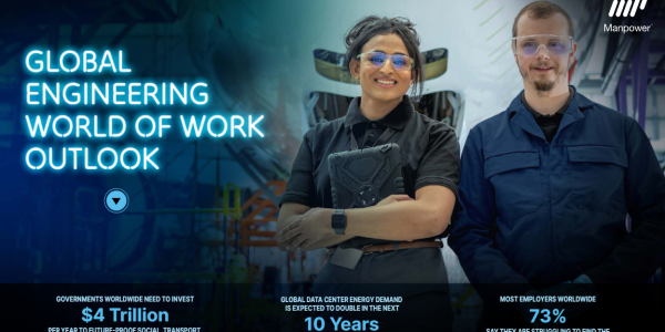 Global Engineering World of Work Outlook 2026